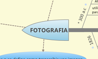 FOTOGRAFIA