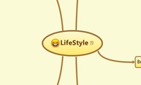LifeStyle