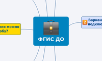 ФГИС ДО