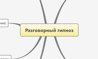 Разговорный гипноз