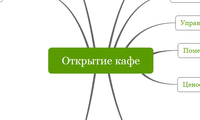 Открытие кафе