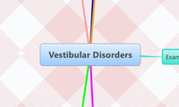 Vestibular Disorders