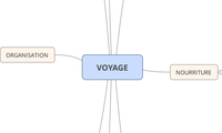 VOYAGE