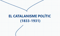 EL CATALANISME POLÍTIC (1833-1931)