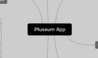 iMuseum App