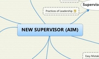 NEW SUPERVISOR (AIM)