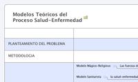 Modelos Teóricos del
Proceso Salud-Enfermedad