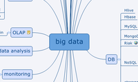 big data