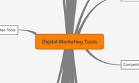 Digital Marketing Tools