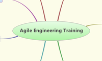 Agile Engineering Training