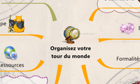 Organisez votre tour du monde