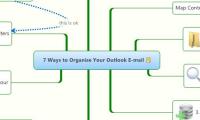 7 Ways to Organise Your Outlook E-mail