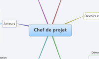 Chef de projet