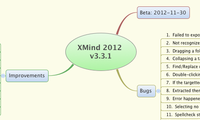 XMind 2012 v3.3.1