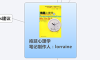 拖延心理学
笔记制作人：lorraine