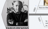 PABLO PICASSO