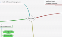 FINANCE