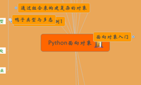 Python面向对象