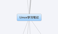 Linux学习笔记