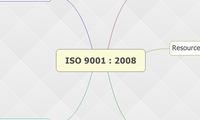 ISO 9001 : 2008