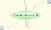Progressive to Integral Ed