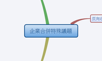 企業合併特殊議題