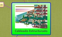 Cableado Estructurado