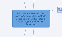 Disciplina y Practica: "el campo" como sitio, método y locación en Antropología-Akhil Gupta and James Ferguson