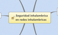Seguridad inhalambrica en redes inhalambricas