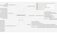 Projektkoordinator
