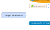 Grupos de Hombres