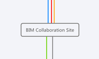 BIM Collaboration Site