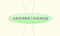 风险管理框架下的内部控制