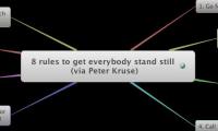 8 rules to get everybody stand still (via Peter Kruse)