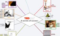 8 secrets of success