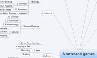 Montessori games