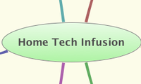 Home Tech Infusion