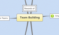 Team Building