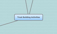Trust Building Activities