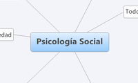 Psicología Social