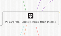 Pt. Care Plan - Acute Ischemic Heart Disease