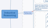Inductive Reasoning