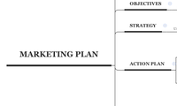 Marketing Plan