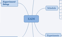 EADS