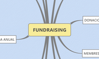 FUNDRAISING