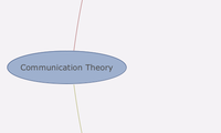 Communication Theory