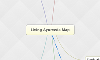 Living Ayurveda Map