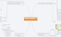 Книги в работе