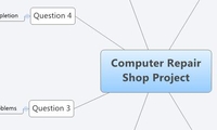 Computer Repair
Shop Project