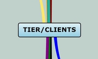 TIER/CLIENTS
